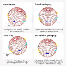 Flying Spinner Fidget Toys Flying Ball Toy Controllable Magic Ball Boomerang Flyorb Magic Drone Orb Fly Nova Child Gift Kids Toy
